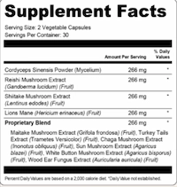 Menovelle Supplement Facts