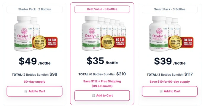 Ozelyt CS 20b Pricing Details