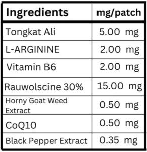 EliteBoost-Mens-Patch-Ingredients